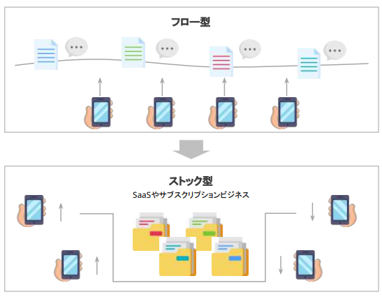 スクリーンショット 2023-11-29 100503