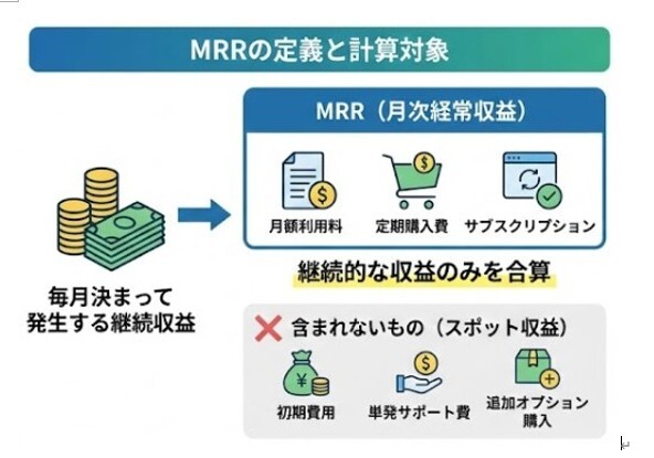 スクリーンショット 2026-02-23 124625