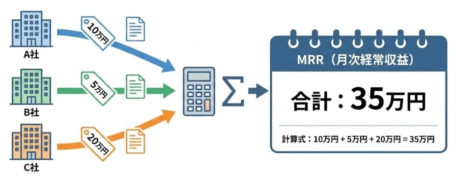 スクリーンショット 2026-02-25 233517