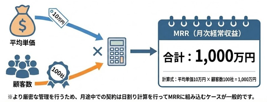 スクリーンショット 2026-02-25 233536