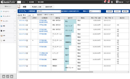 営業支援機能