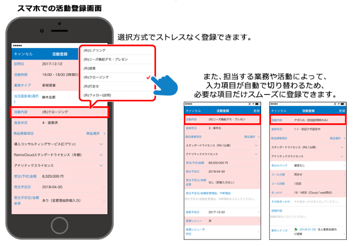 営業日報作成機能-1