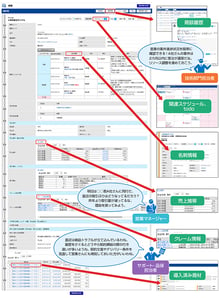 顧客情報管理機能-1