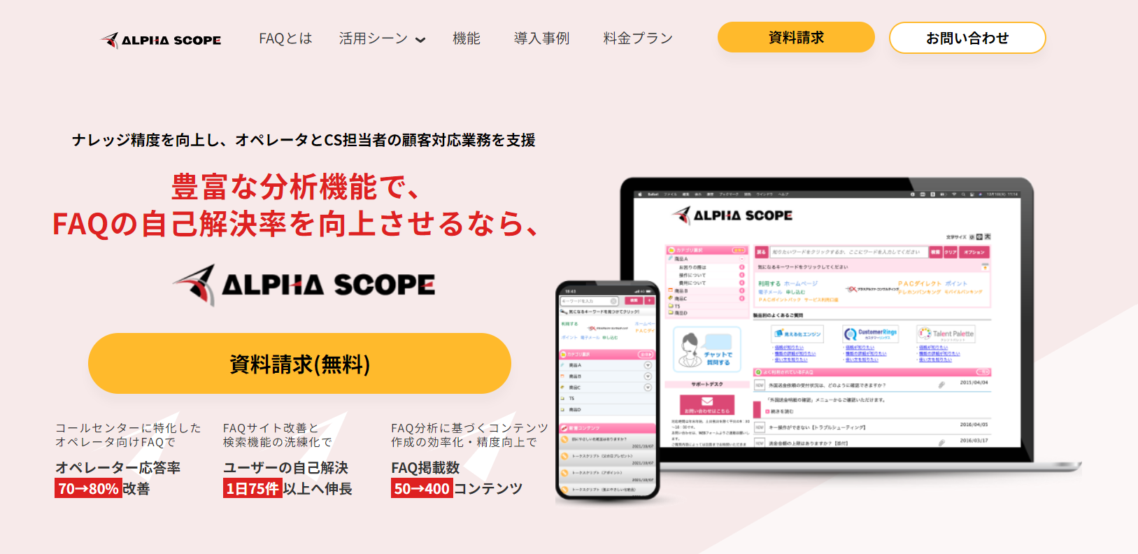 15種類以上の分析機能を搭載「ALPHA SCOPE」