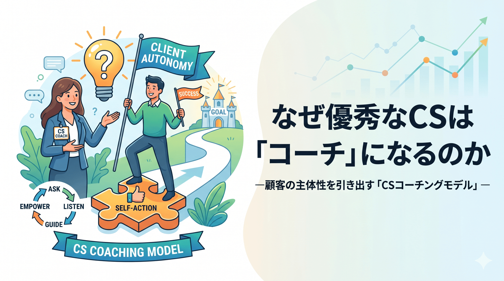 なぜ優秀なカスタマーサクセス担当者は「コーチ」になるのか —顧客の主体性を引き出す「CSコーチングモデル」—