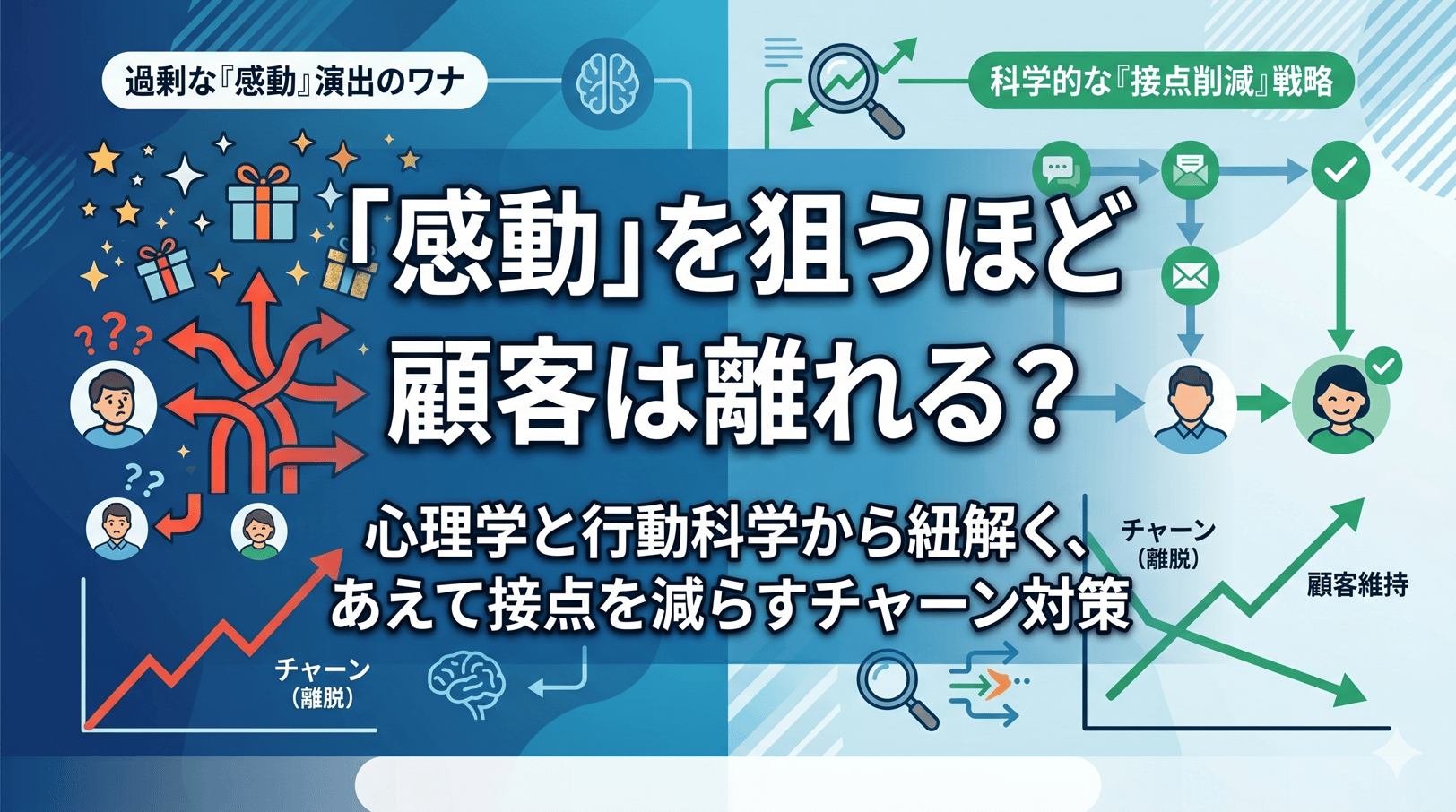 「感動」を狙うほど顧客は離れる？心理学と行動科学から紐解く、あえて接点を減らすチャーン対策