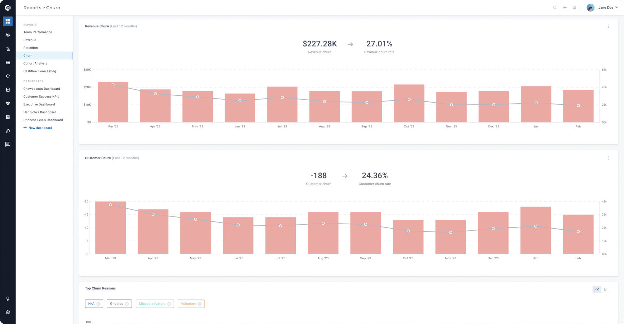 How to Build a Churn Prediction Model that Works_image2