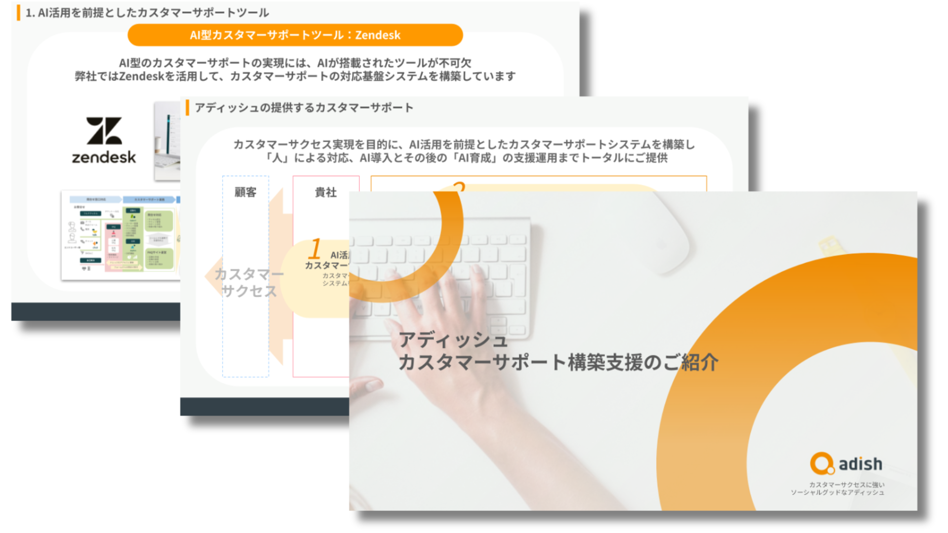 カスタマーサポートサービス資料_KV