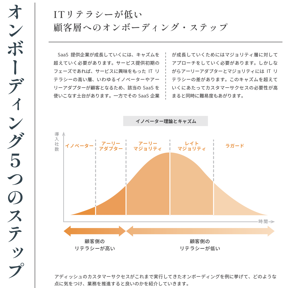 スクリーンショット 2024-06-24 15.22.01