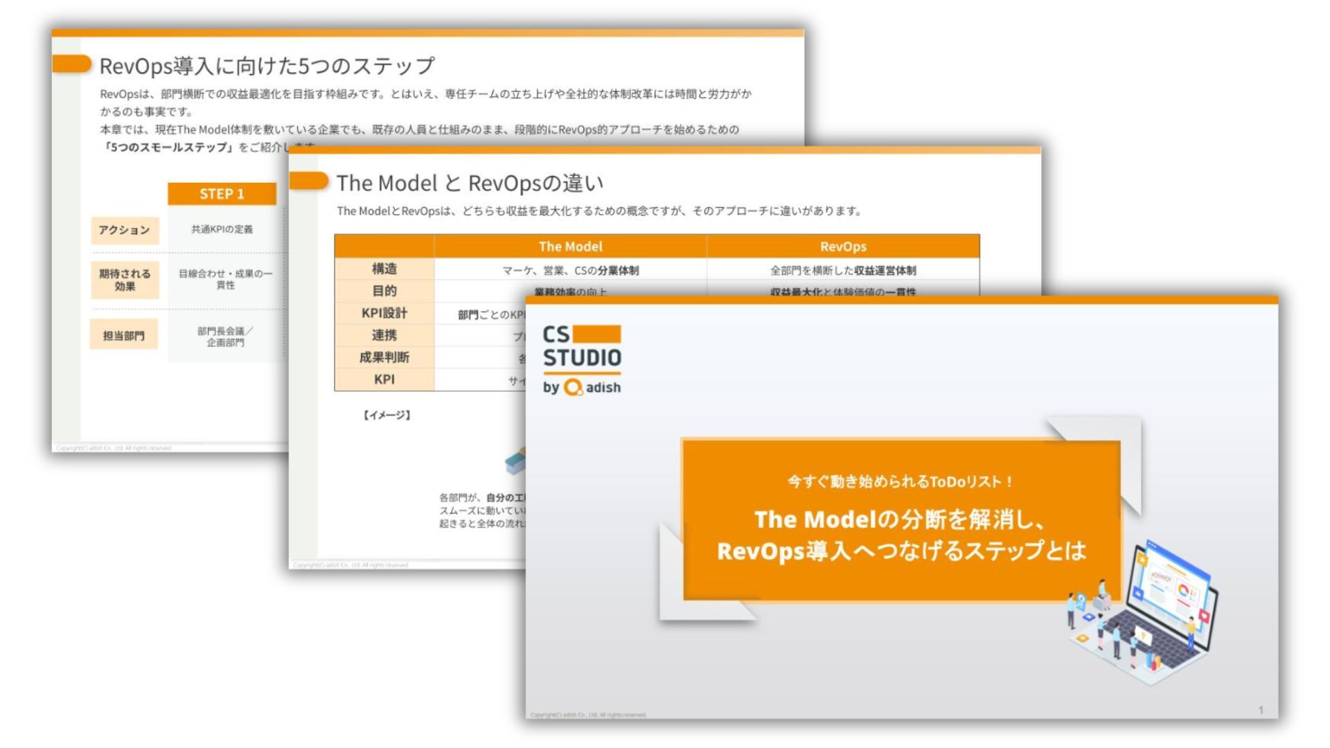 RevOps導入へつなげるステップ