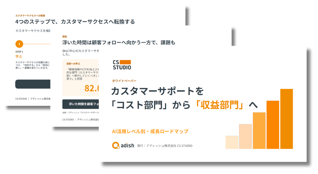カスタマーサポートを 「コスト部⾨」から「収益部⾨」へ-AI活用レベル別_成長ロードマップ