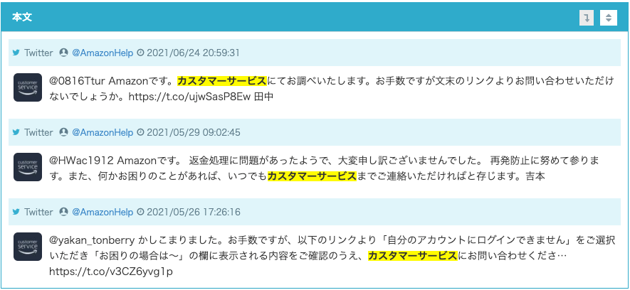 そのあたりを加味すると、実はカスタマーサービスの投稿数は他のワードに対して際立って多いわけではないように考えられます。